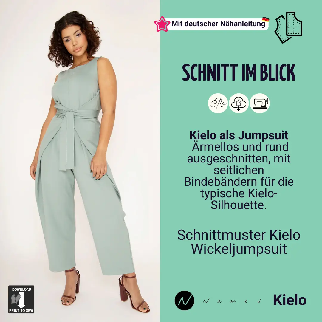 Schnitt im Blick 06 Wickeljumpsuit Übersicht, das Schnittportrait zu named Kielo von Nathalie Gassert