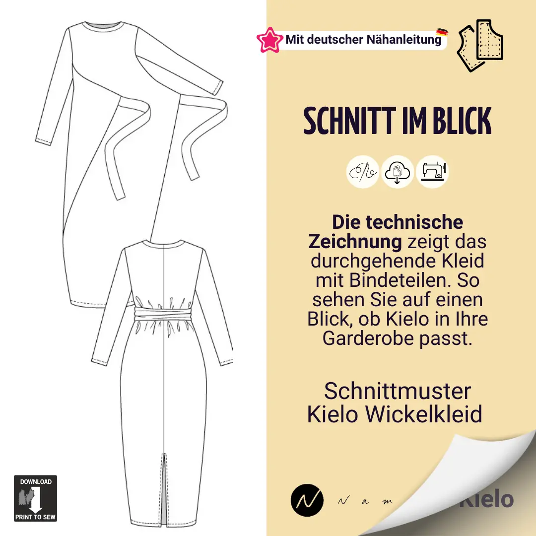Schnitt im Blick 05 die Modellzeichnung, das Schnittportrait zu Wickelkleid Kielo von named