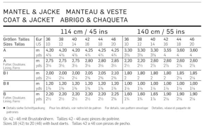 deutsch sewing pattern Burda 6845 Mantel, Jacke Gr. 10-20 (36-48)