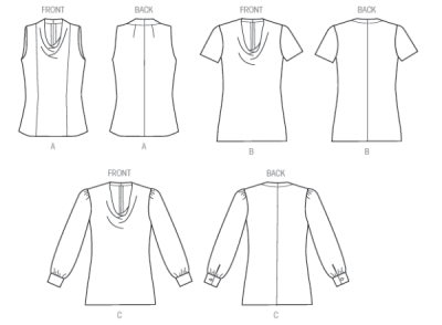 sewing pattern mit deutscher Anleitung von Vogue 9006 Shirt in Gr. B5 8-16 (34-42)