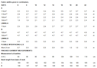 naehen-schnittmuster-vogue-9053-kleid