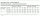 naehen-schnittmuster-burda-6759-wickelkleid-gr-10-20-36-46