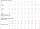 Schnittmuster Vogue 9090 weiter Damenrock mit Falten Gr. 32-48