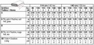 naehideen-schnittmuster-burda-2503-gr-98-128