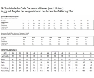 Schnittmuster McCalls 7131 schicke Culotte, weiter Hosenrock, 2 Längen Gr. 34-50