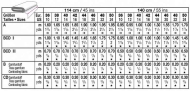 naehen-schnittmuster-burda-2450-faschingskostuem-gr-36-50