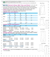 Schnittmuster aus Papier KwikSew 4115 Damenkleid Gr. Plussize 48-60 (Brust 114-144)