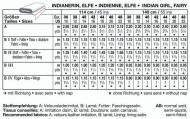 naehideen-schnittmuster-burda-2432-faschingskostuem-gr-36-48