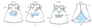 schnittmuster-kwiksew-0154-kinderkittel-gr-4-5-6-7-8-104-134