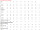 Schnittmuster Butterick 6249 Rock in Gr. A5 6-14 (32-40)