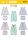 newlook-schnittmuster-naehen-6440-babykombi-a-nb-l-de-50-80