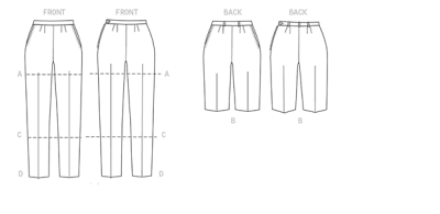 sewing pattern Vogue 9189 Damenhose Gr. A5 6-14 (32-40) oder E5 14-22 (40-48)