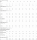 naehen-schnittmuster-mccalls-7472-damenhemd-gr-a5-6-14-32-40-oder-e5-14-22-40-48