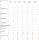 naehen-schnittmuster-mccalls-7476-damenmantel-gr-y-xs-m-6-14-32-40-oder-zz-l-xxl-16-24-42-50