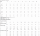 Schnittmuster McCalls 7513 Damenjacke mit Pemplum Gr. 32-48