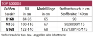 Schnittmuster zwischenmass 600004 Damentop Gr. 36-58