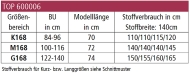Schnittmuster zwischenmass 600006 Damentop Gr. 36-58