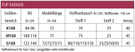 Schnittmuster zwischenmass 600008 Damentop Gr. 36-58