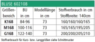 naehprojekte-schnittmuster-zwischenmass-602108-damenbluse-gr-36-58