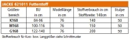 Schnittmuster zwischenmass 621011 Damenjacke Gr. 36-58