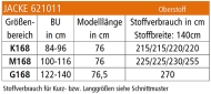 Schnittmuster zwischenmass 621011 Damenjacke Gr. 36-58