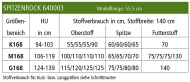 naehprojekte-schnittmuster-zwischenmass-640003-spitzenrock-gr-36-58