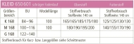 Schnittmuster zwischenmass 650601 Damenkleid Gr. 36-50