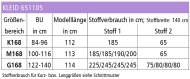 naehprojekte-schnittmuster-zwischenmass-651105-damenkleid-gr-36-58