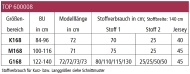 Schnittmuster zwischenmass 600008 Top Gr. K168 36-42 (Bu 84-96)