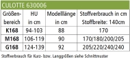 zwischenmass-schnittmuster-naehen-630006-culotte