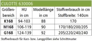 deutsch zwischenmass sewing pattern nähen 630006...