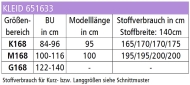 Schnittmuster zwischenmass 651633 Damenkleid mit Falten Gr. 36-50