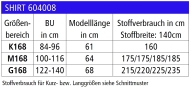 Schnittmuster zwischenmass Gr. K168 36-42 (Bu 84-96)