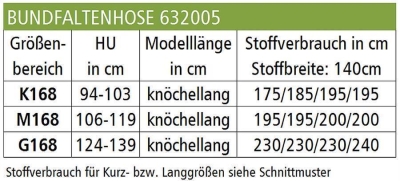 deutsch zwischenmass sewing pattern nähen 632005 Bundfaltenhose Gr. K160