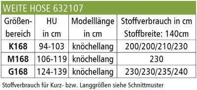 naehprojekte-schnittmuster-zwischenmass-632107-weite-hose-gr-k160-36-42-(bu-84-96)