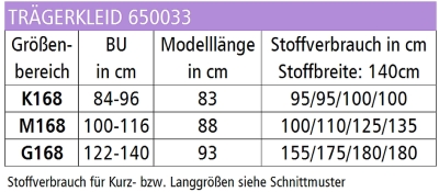 deutsch zwischenmass sewing pattern nähen 650033 Trägerkleid Gr. G160