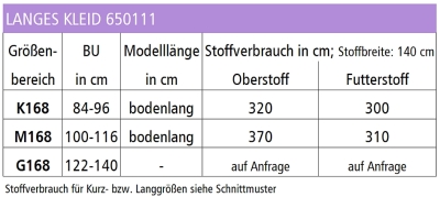 Schnittmuster zwischenmass 650111 schulterfreies Brautkleidd Gr. K176 36-42 (Bu 84-96)