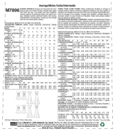 Schnittmuster McCall’s 7896, Abendkleid, Partykleid mit Mix & Match-Optionen Gr. 32–48