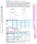Schnittmuster aus Papier KwikSew 3754 Tunika Gr. Plussize 48-60 (Brust 114-144)