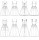 Schnittmuster McCalls 7950 Damenkleid Gr. A5 6-14 (de 32-40)