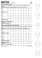 Schnittmuster Butterick 6732 Blusenshirts mit Einsatz Gr. 32-48