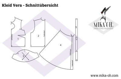 epattern Schnittmuster PDF Mika Oh Vera Retrokleid mit Cutout Gr. A-N 32-58