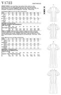 Schnittmuster Vogue 1723 Damenkleid in A-Linie, Rollkragenkleid Gr. 34-50