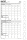 Schnittmuster Butterick 6797 Damentop Gr. Miss XS-XL 4-22 (DE 32-48)