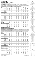 Schnittmuster Butterick 6802 Sommerkombi Gr. E5 14-22 (DE 40-48)