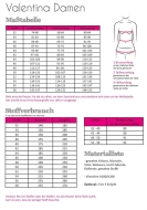 Schnittmuster Stufenkleid Fadenkäfer Kleid Valentina Damenkleid Gr.32-58