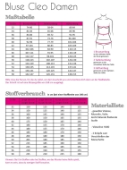 Schnittmuster aus Papier Fadenkäfer Bluse Cleo Damentunika Gr.32-58