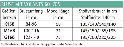 ebook Schnittmuster zwischenmass 601705 Blusenshirt mit Volants Gr. 36-58 168 K, M und G Normalgröße