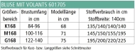 epattern Schnittmuster zwischenmass 601705 Blusenshirt mit Volants Gr. 36-58 168 K, M und G Normalgröße
