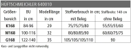 epattern Schnittmuster zwischenmass 640010 Hüftschmeichler Gr. 36-58